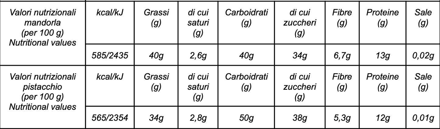 Croccanti misti mandorle e pistacchi siciliani