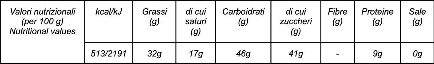 Cioccolato di Modica IGP alle mandorle e nocciole