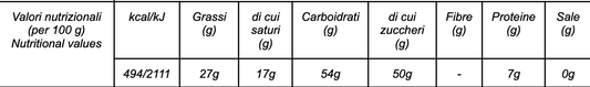 Cioccolato di Modica IGP al Rum invecchiato