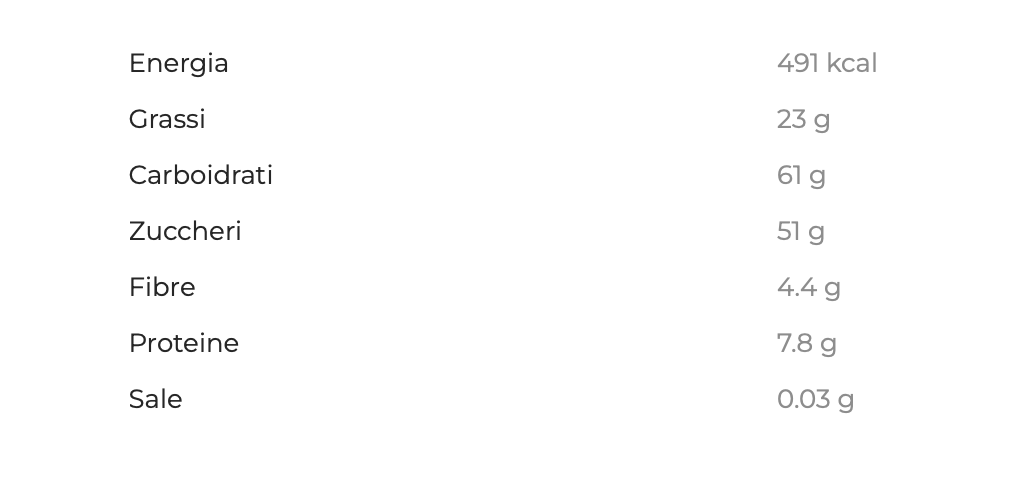 Torroncini morbidi misti