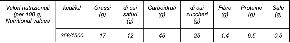 Colomba all'Amarena e Limone - Etnaly - shop