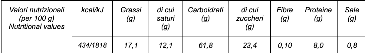 Colomba all'Arancia - Etnaly - shop