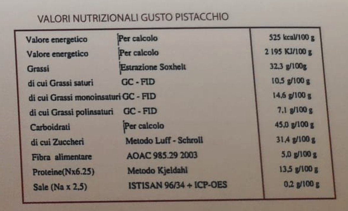 Foglie da Té al Pistacchio - Etnaly - shop