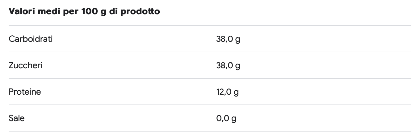 Glassato al Pistacchio 500g - Etnaly - shop