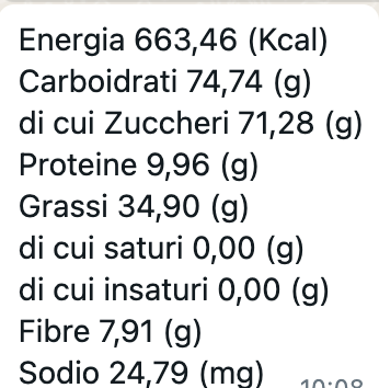 Olivette di Sant'Agata assortite - Etnaly - shop