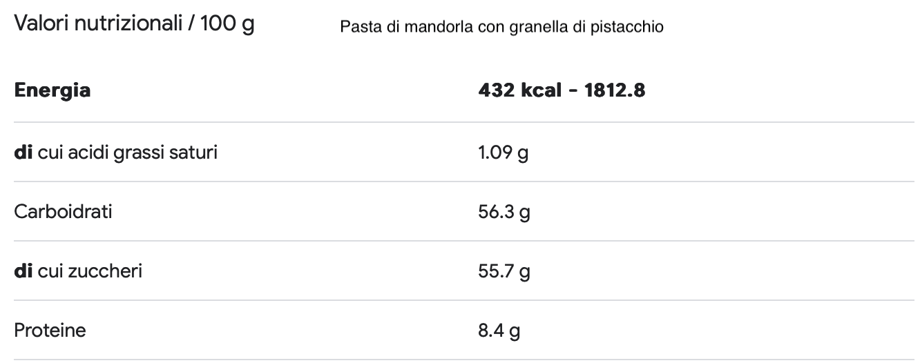Paste di Mandorla 500g Assortimento - Etnaly - shop
