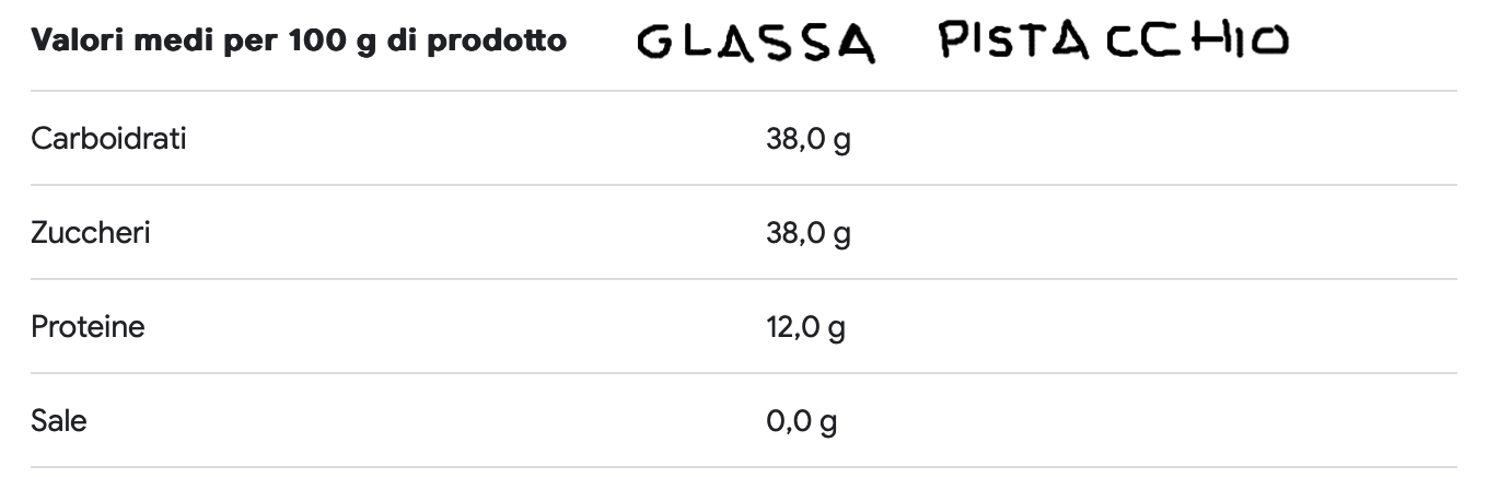 Paste di Mandorla 500g Assortimento - Etnaly - shop
