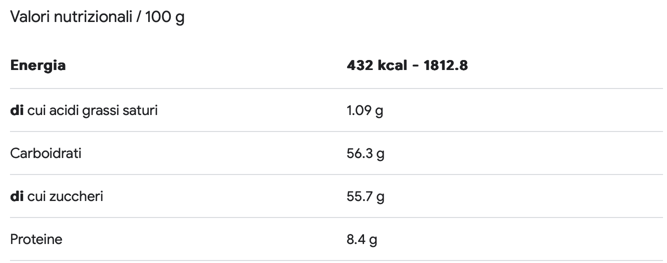 Paste di Mandorla al Pistacchio 500g - Etnaly - shop