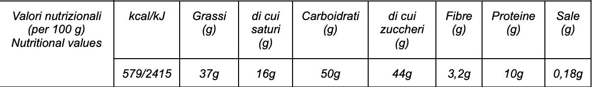 Uovo al Pistacchio - Etnaly - shop