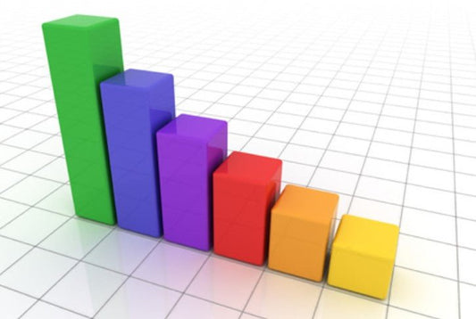 Esito del Sondaggio: il "Paccone scelto da voi" - Etnaly-shop