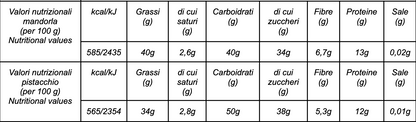 Croccanti misti mandorle e pistacchi siciliani