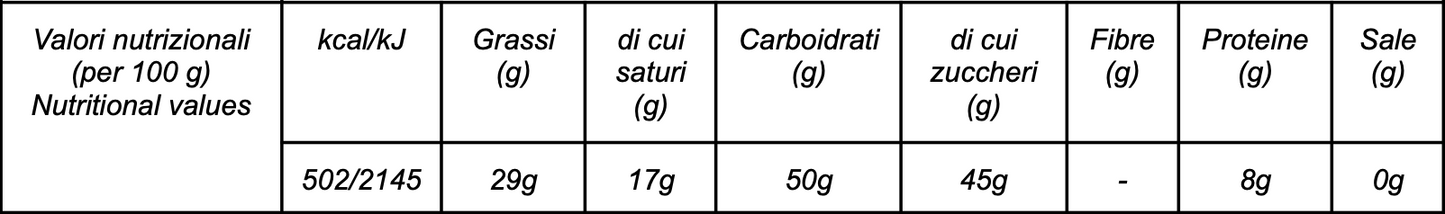 Cioccolato di Modica IGP al pistacchio