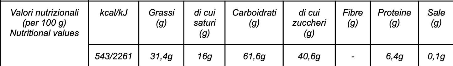 Bon Bon alla nocciola