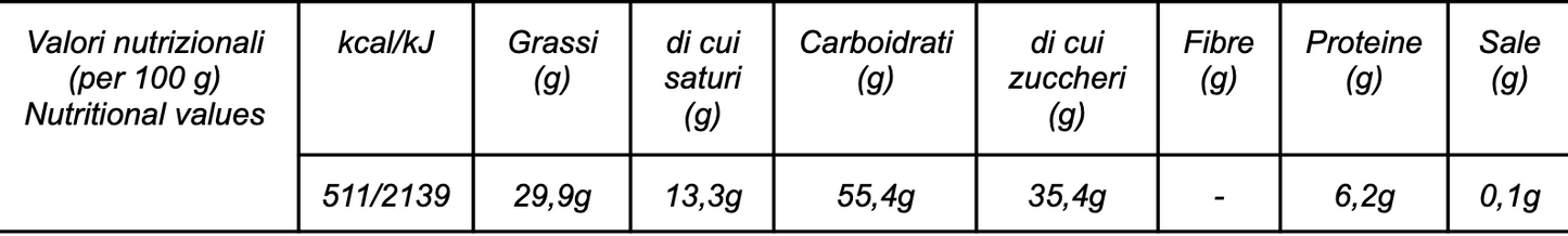 Bon Bon al pistacchio