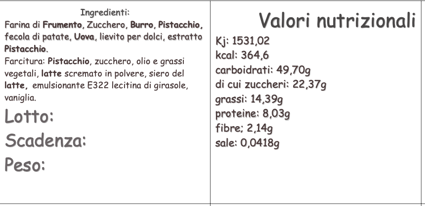 Biscotti al Pistacchio di Sicilia - Etnaly - shop