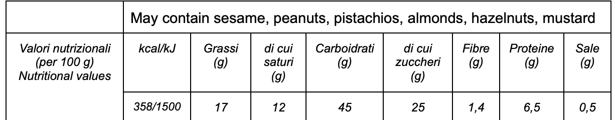 Colomba ai Frutti di Bosco - Etnaly - shop