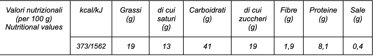 Colomba al Pistacchio - Etnaly - shop