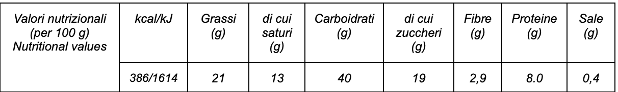 Colomba alla Nocciola - Etnaly - shop