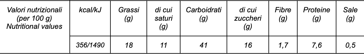 Colomba Bianca "Pandorato" - Etnaly - shop