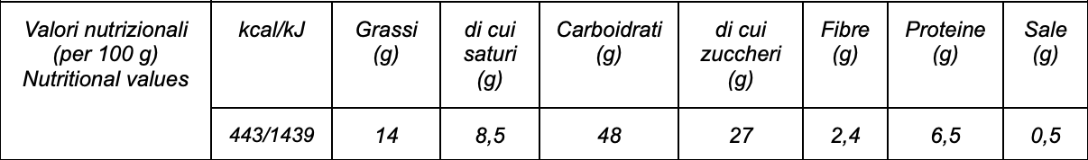Colomba Tradizionale - Etnaly - shop