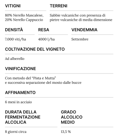 Etna Rosato Doc - Etnaly - shop