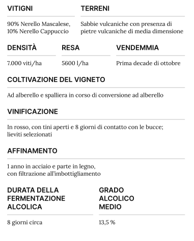 Etna Rosso Doc - Etnaly - shop