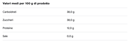 Glassato al Pistacchio 500g - Etnaly - shop