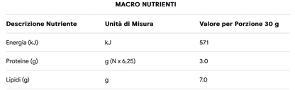 Paste di Mandorla 1Kg - Etnaly - shop