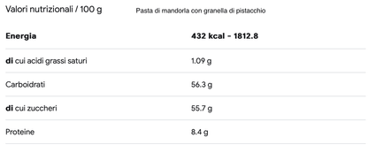 Paste di Mandorla 500g Assortimento - Etnaly - shop