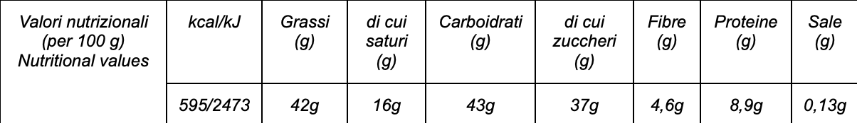 Uovo al Cioccolato al latte e Nocciole - Etnaly - shop