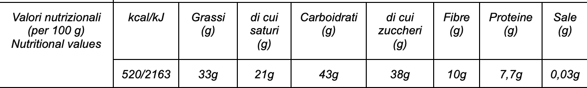 Uovo al Cioccolato fondente - Etnaly - shop