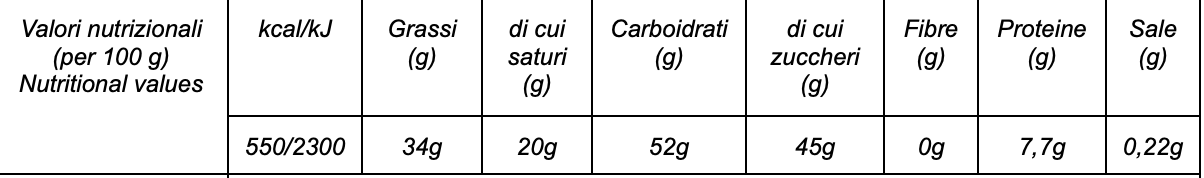 Uovo al Cioccolato Ruby - Etnaly - shop